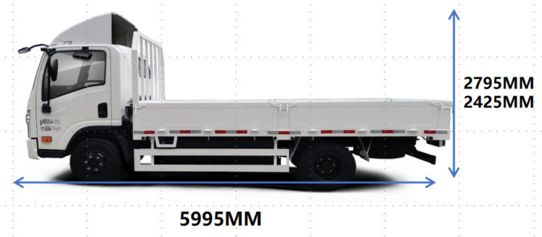 4.5T sola fila Electric puro Cargo Van EV Fence Transport Vehicle 80.64kWh de 4,15 metros